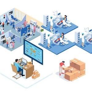 Inventory Management